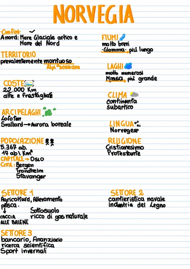 Know La Norvegia  thumbnail