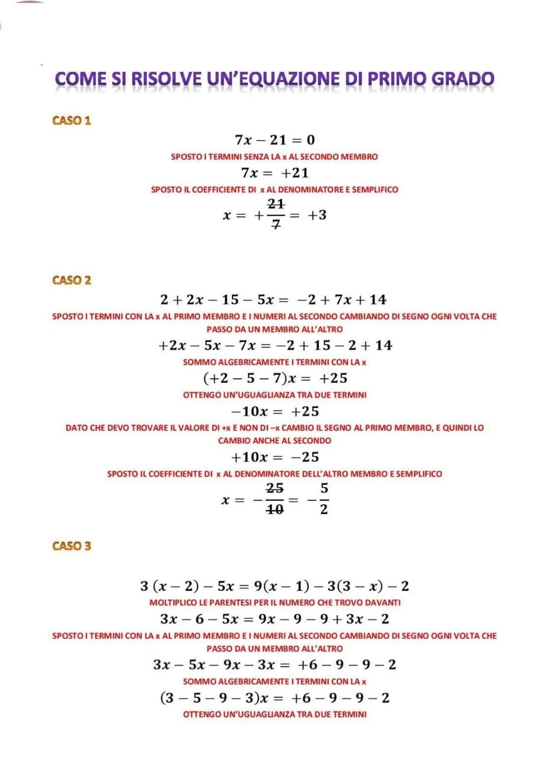 COME SI DISOLVE UN'EQUAZIONE DI EDINIS DARK
GRADO
CASO 1
CASO 2
7x 21 = 0
SPOSTO I TERMINI SENZA LA x AL SECONDO MEMBRO
7x = +21
SPOSTO IL C