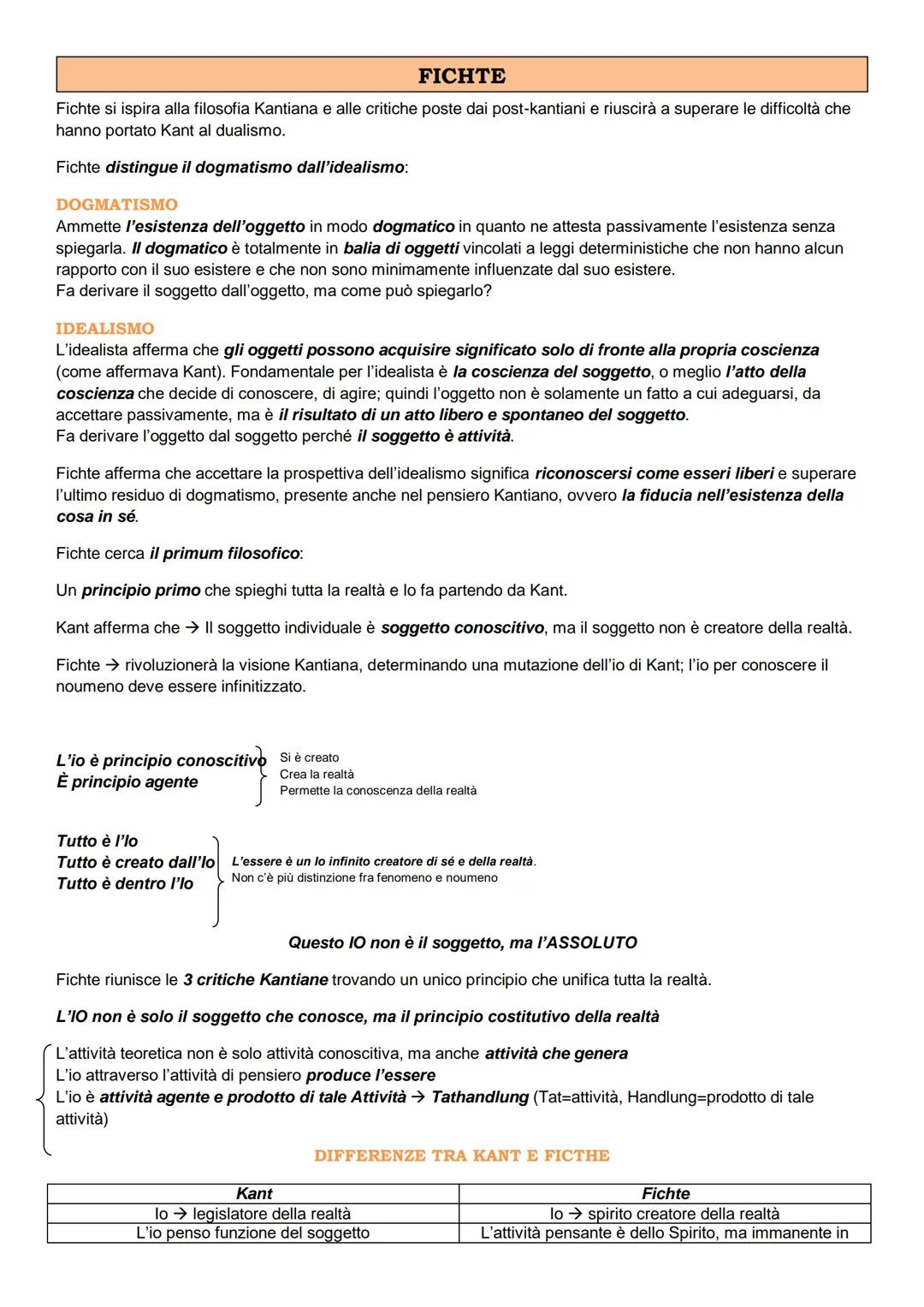 # DA KANT ALL'IDEALISMO

DUALISMΟ ΚΑΝΤΙΑΝΟ

| Fenomeno | Noumeno |
| ----------- | ----------- |
| Mondo sensibile | Mondo razionale |
| Nat