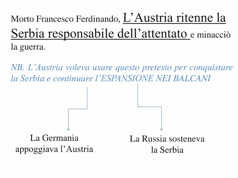 La prima
Guerra Mondiale
Das europäische Gleichgewicht 1914
1 POLITICHE
MILITARI
CAUSE
REMOTE
CAUSA
PROSSIMA
CULTURALE
ECONOMICHE
ASSASSINIO