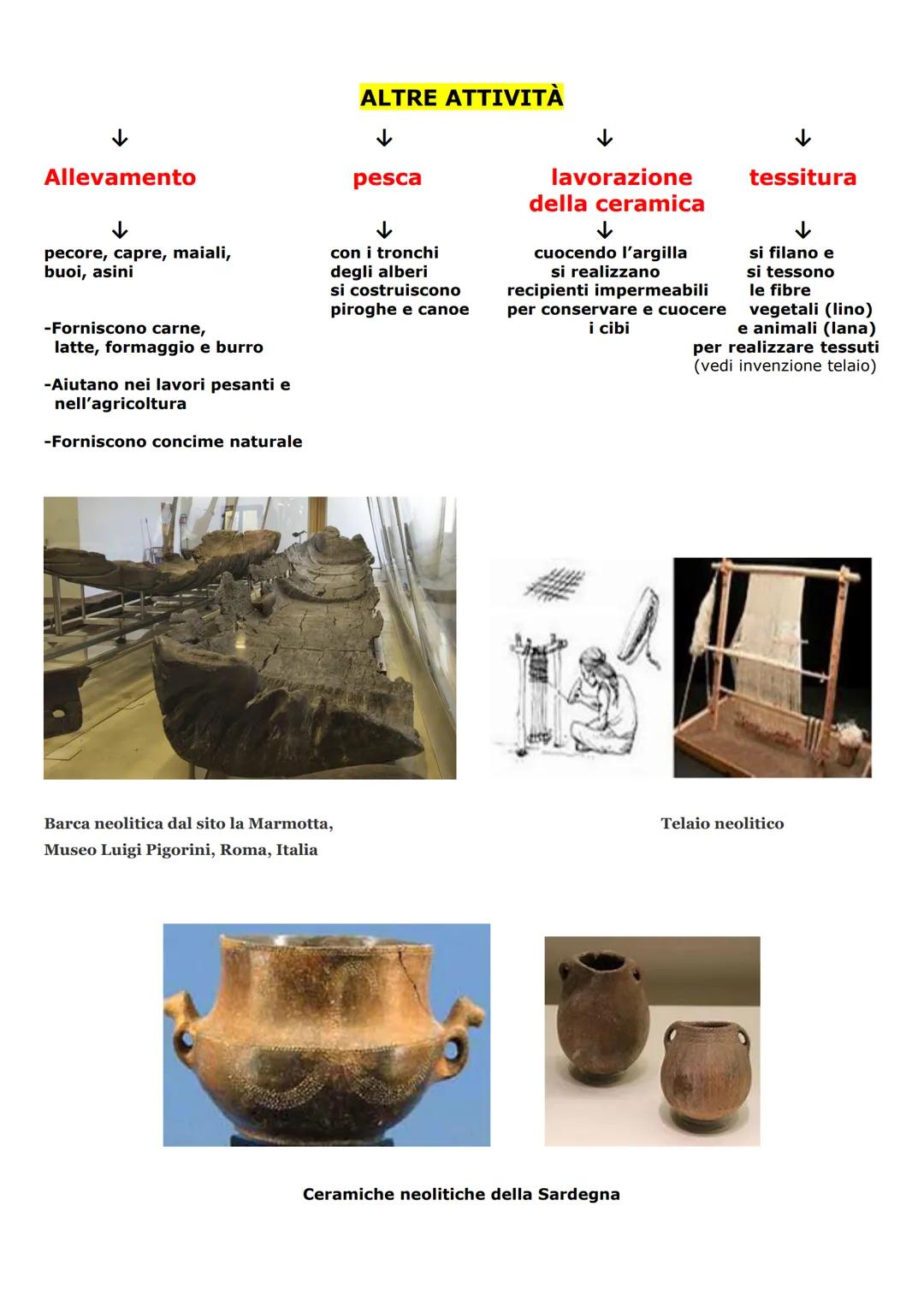 NEOLITICO età della pietra nuova (nèos nuovo + lithos pietra)
↓
infatti l'uomo impara a levigare la pietra
CRONOLOGIA 8000 - 3000 a.C.
L'uom
