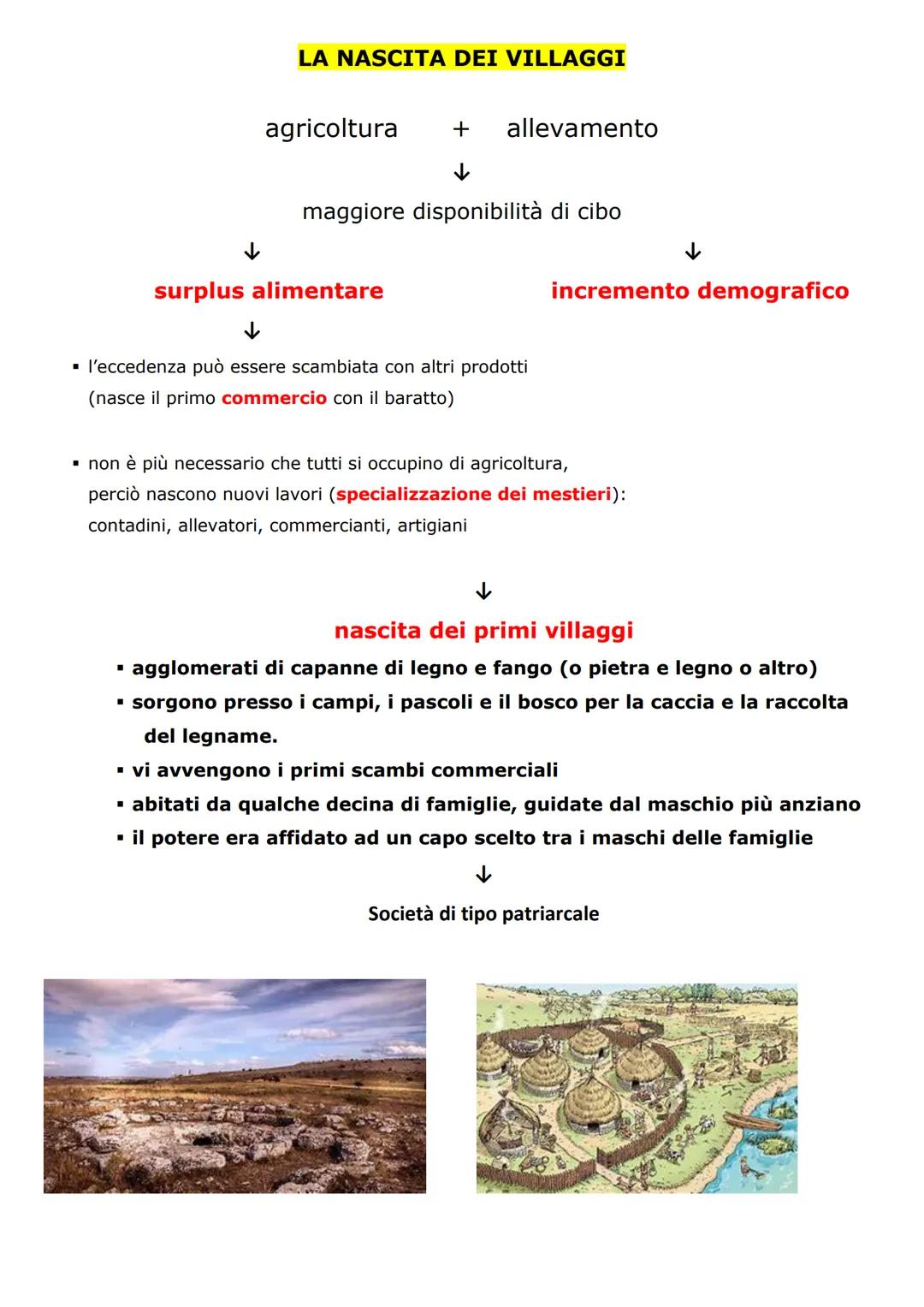 NEOLITICO età della pietra nuova (nèos nuovo + lithos pietra)
↓
infatti l'uomo impara a levigare la pietra
CRONOLOGIA 8000 - 3000 a.C.
L'uom