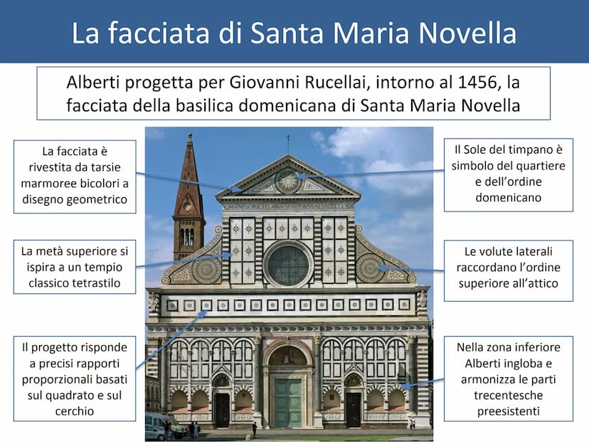 La diffusione delle scoperte rinascimentali
Il termine Rinascimento indica la rinascita dell'arte e della cultura classica per indicare
l'ar