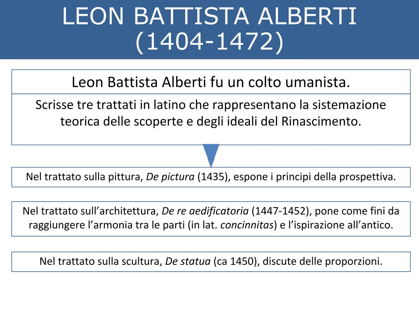 La diffusione delle scoperte rinascimentali
Il termine Rinascimento indica la rinascita dell'arte e della cultura classica per indicare
l'ar