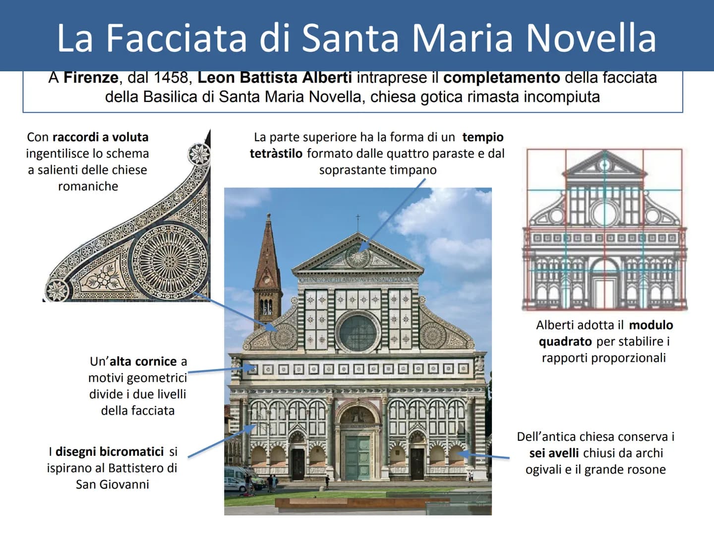La diffusione delle scoperte rinascimentali
Il termine Rinascimento indica la rinascita dell'arte e della cultura classica per indicare
l'ar