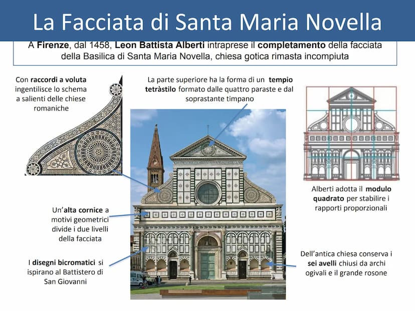 La diffusione delle scoperte rinascimentali
Il termine Rinascimento indica la rinascita dell'arte e della cultura classica per indicare
l'ar