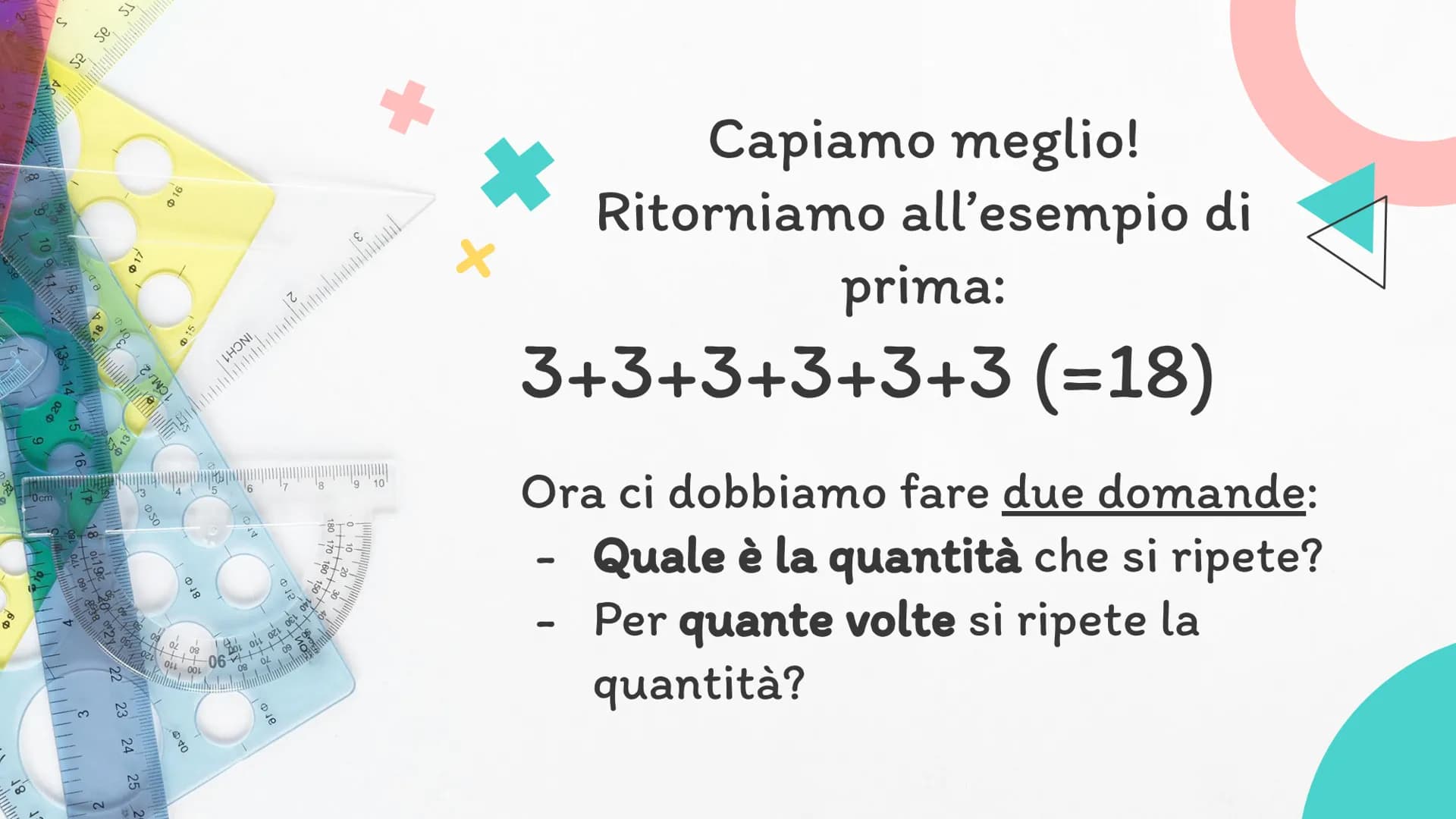 Ox
Matematica
Le moltiplicazioni: le tabelline
* La
moltiplicazione
è la ripetizione
di una stessa
quantità.
2 O
Cosa intendiamo per
'ripeti