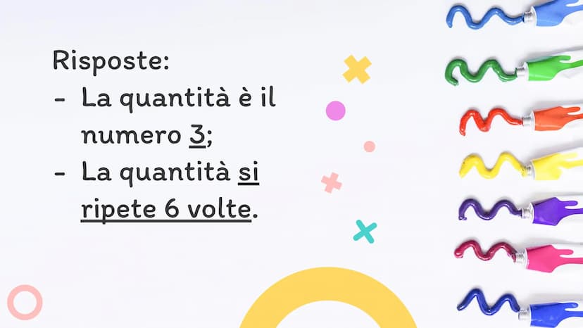Ox
Matematica
Le moltiplicazioni: le tabelline
* La
moltiplicazione
è la ripetizione
di una stessa
quantità.
2 O
Cosa intendiamo per
'ripeti