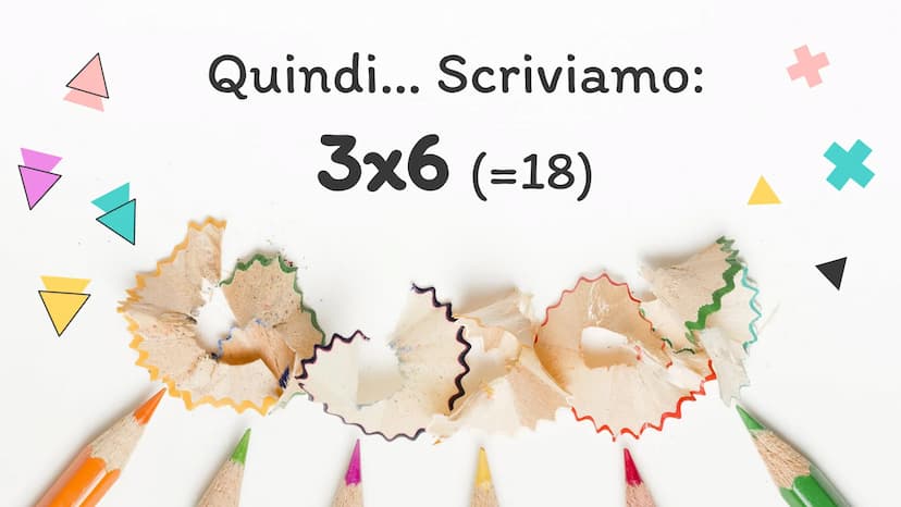 Ox
Matematica
Le moltiplicazioni: le tabelline
* La
moltiplicazione
è la ripetizione
di una stessa
quantità.
2 O
Cosa intendiamo per
'ripeti