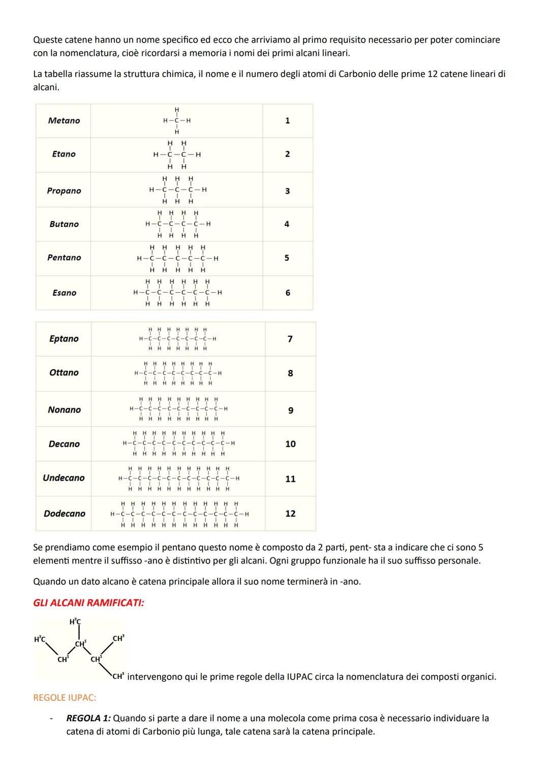 COMPOSTI DEL CARBONIO: i composti organici sono composti del carbonio. Sono formati principalmente da 6
elementi della classe dei non metall