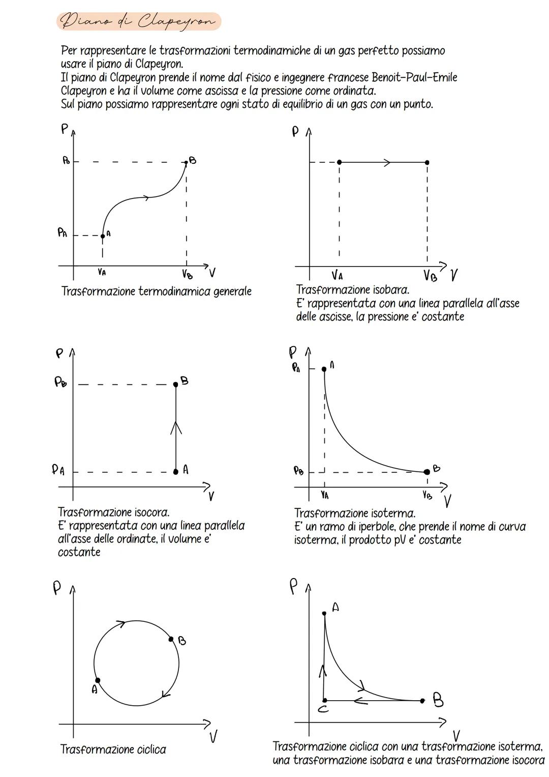 Energia cinetica
L'energia cinetica di un corpo e' il
lavoro che una forza deve svolgere
per potare il corpo, da fermo, alla
velocita' con c