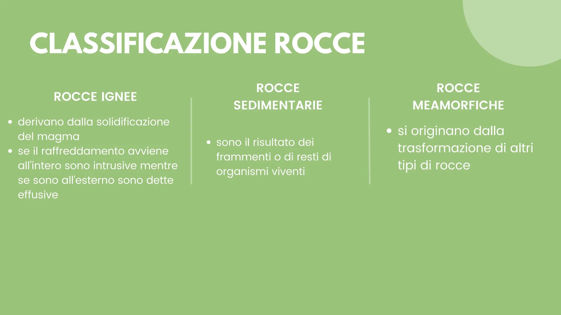 LE ROCCE CLASSIFICAZIONE ROCCE
ROCCE IGNEE
derivano dalla solidificazione
del magma
• se il raffreddamento avviene
all'intero sono intrusive