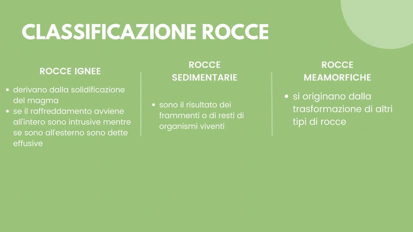 LE ROCCE CLASSIFICAZIONE ROCCE
ROCCE IGNEE
derivano dalla solidificazione
del magma
• se il raffreddamento avviene
all'intero sono intrusive