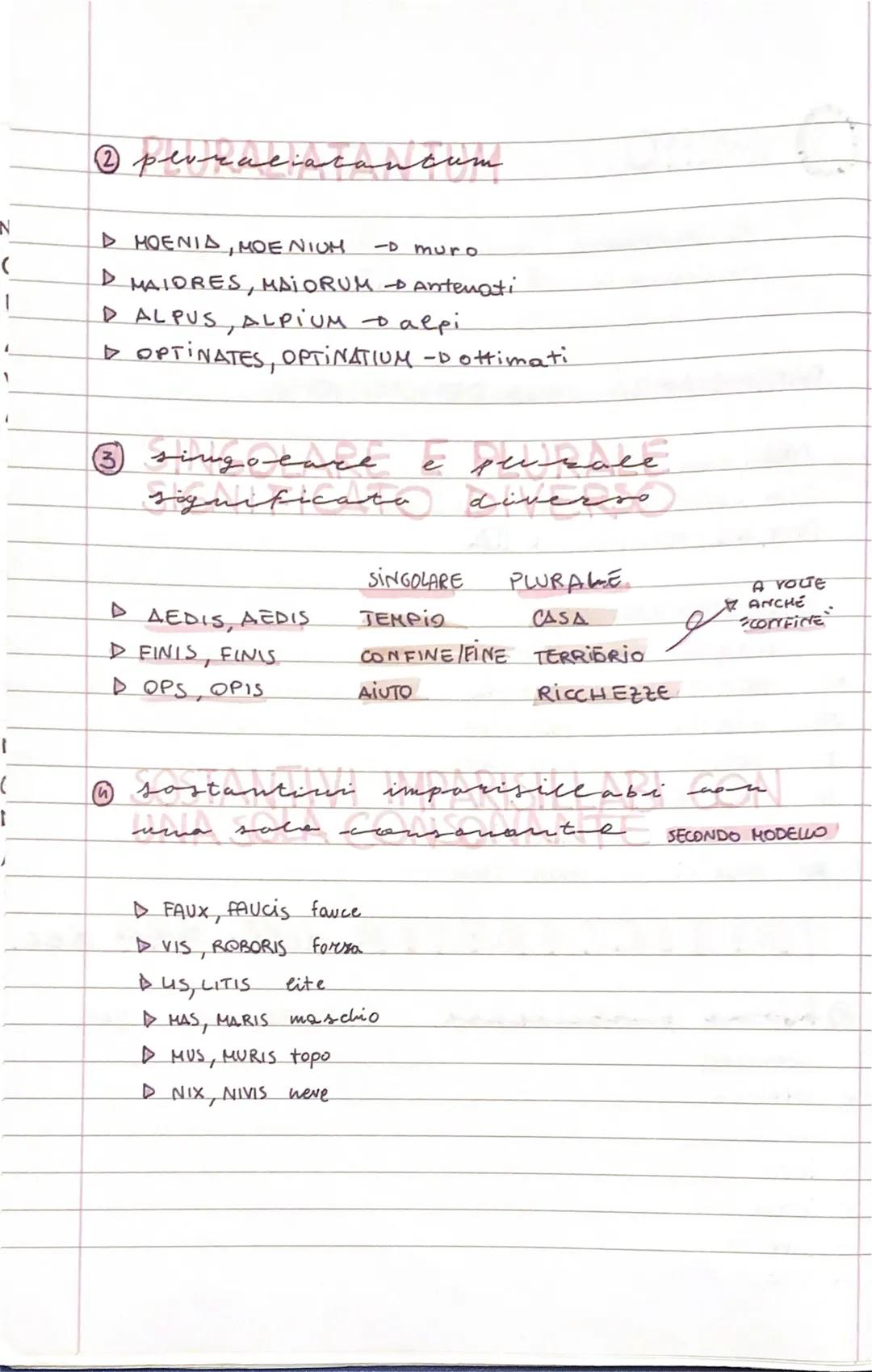 TERZA DECUINAZIONE
ha 3 diversi modelli
wom.
gen.
▷ Locativo: con i nomi di città e piccola isola + RUS, RURIS
1 Gruppo
Oi nomi IMPARISILLAB