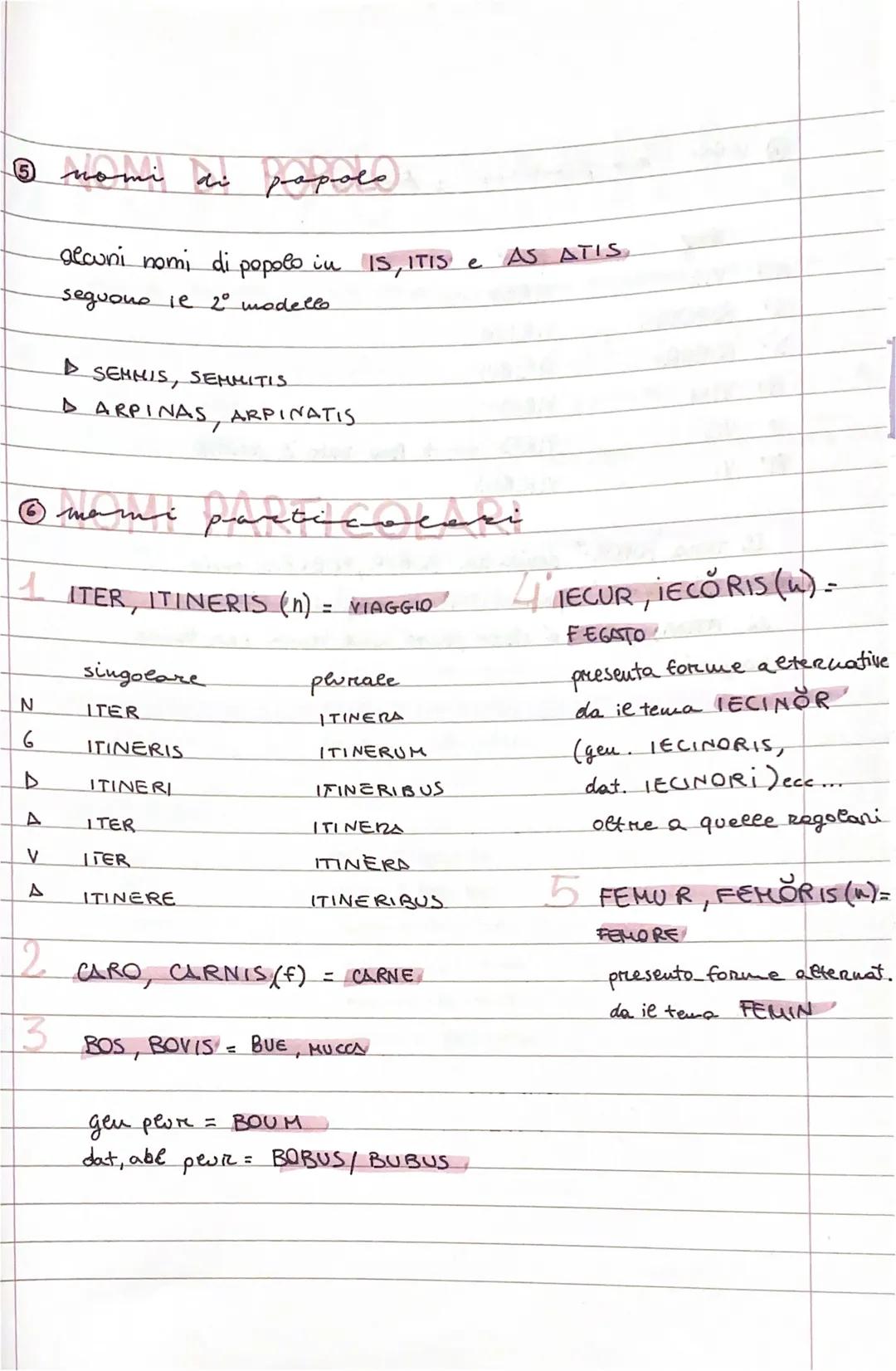 TERZA DECUINAZIONE
ha 3 diversi modelli
wom.
gen.
▷ Locativo: con i nomi di città e piccola isola + RUS, RURIS
1 Gruppo
Oi nomi IMPARISILLAB