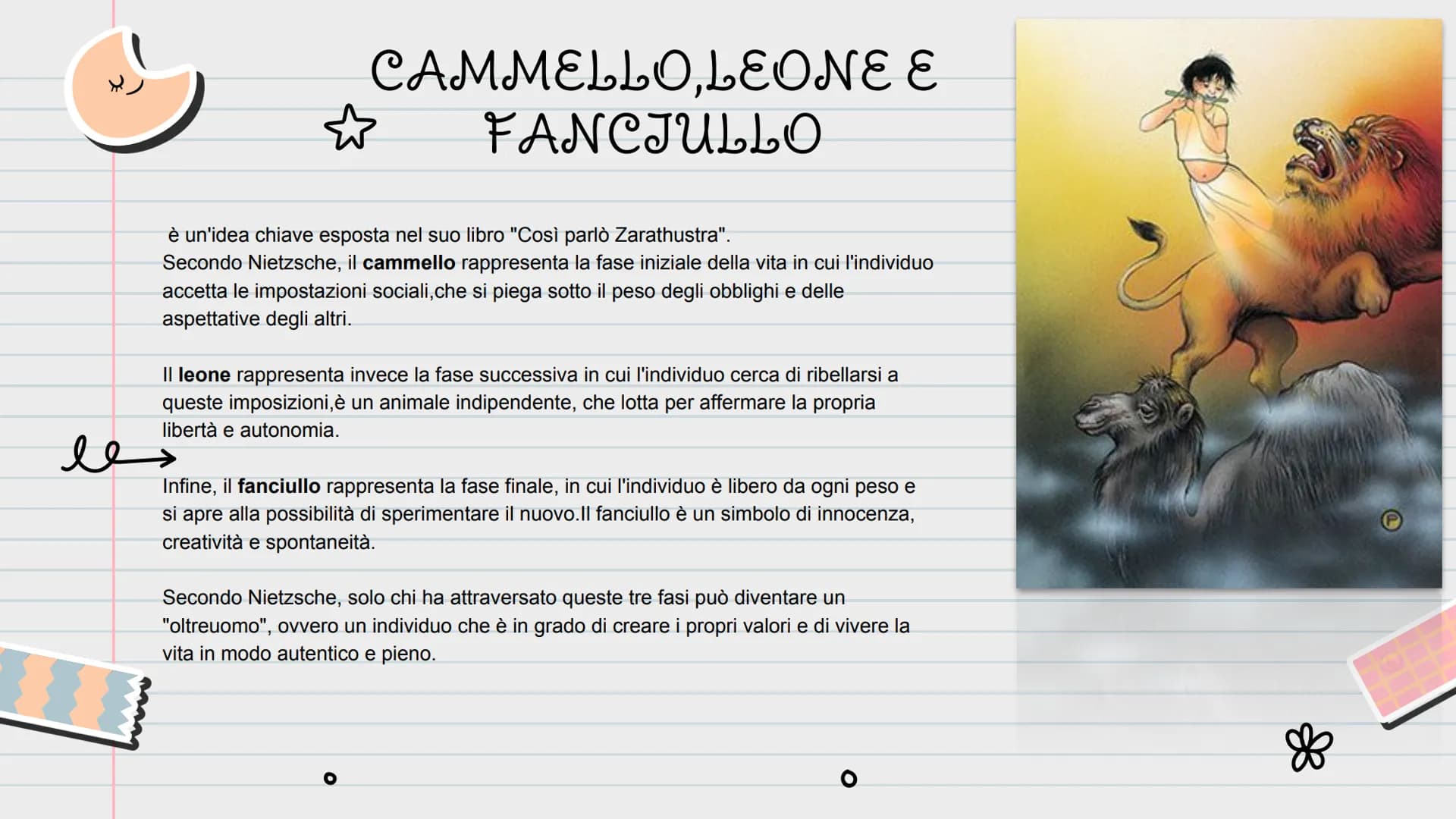 ❀
FRIEDRICH
NIETZSCHE
Vincenza Campione
Turrisi colonna-Scienze Umane 5C
Filosofia
A.S 2022/2023 INTRODUZIONE
E' stato uno dei più frequenti