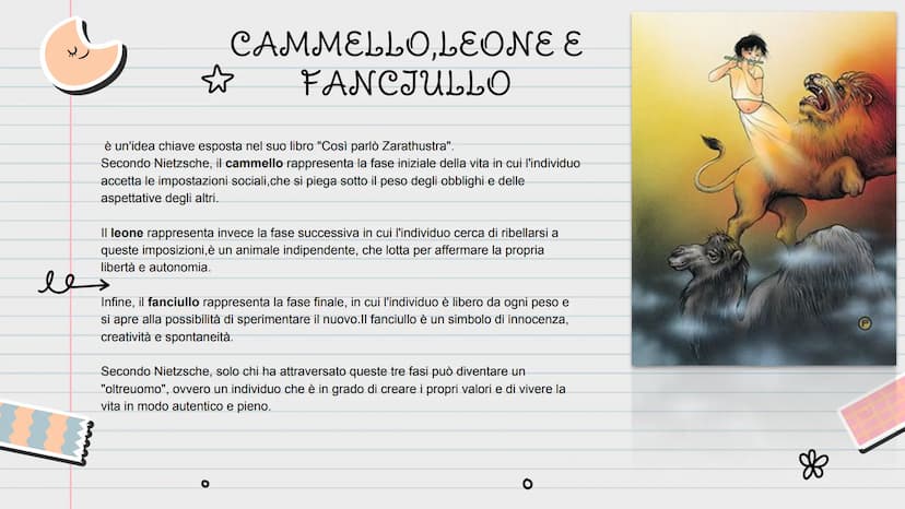❀
FRIEDRICH
NIETZSCHE
Vincenza Campione
Turrisi colonna-Scienze Umane 5C
Filosofia
A.S 2022/2023 INTRODUZIONE
E' stato uno dei più frequenti