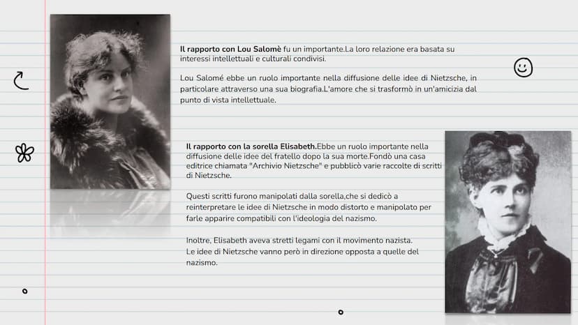 ❀
FRIEDRICH
NIETZSCHE
Vincenza Campione
Turrisi colonna-Scienze Umane 5C
Filosofia
A.S 2022/2023 INTRODUZIONE
E' stato uno dei più frequenti