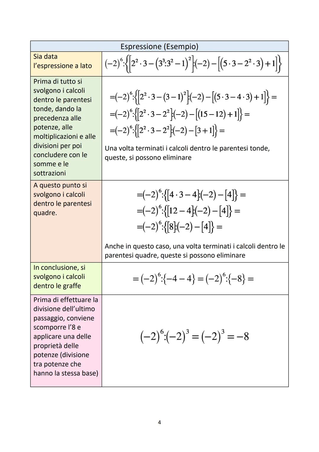 Numeri relativi
Un numero si dice "relativo" se è preceduto da un segno
Un numero relativo è positivo se è preceduto dal segno +
Un numero r