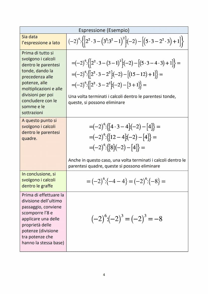 Numeri relativi
Un numero si dice "relativo" se è preceduto da un segno
Un numero relativo è positivo se è preceduto dal segno +
Un numero r