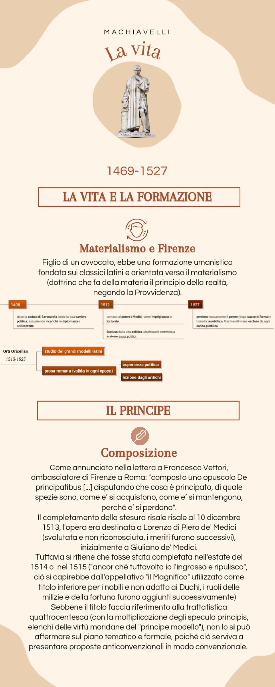 1498
Orti Oricellari
1513-1525
dopo la caduta di Savonarola, inizia la sua carriera
politica, assumendo incarichi in diplomazia e
nell'eserc