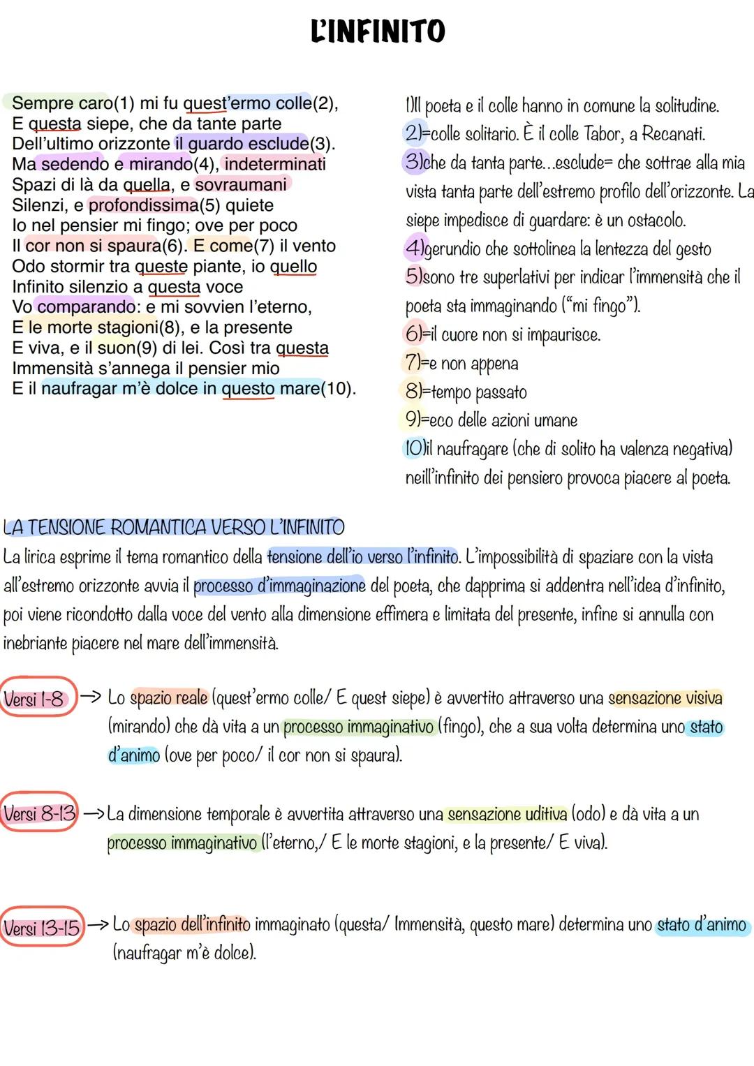 Analisi dei testi di Leopardi 