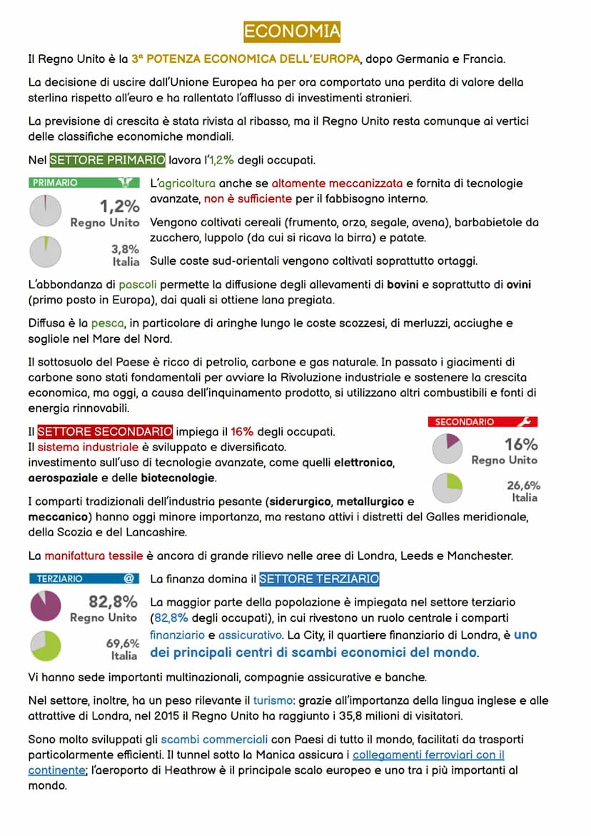 REGIONE BRITANNICA
L'unica regione INSULARE d'Europa è la
REGIONE BRITANNICA e si trova a
NORD-OVEST
È formata da:
→ 2 isole maggiori (Irlan