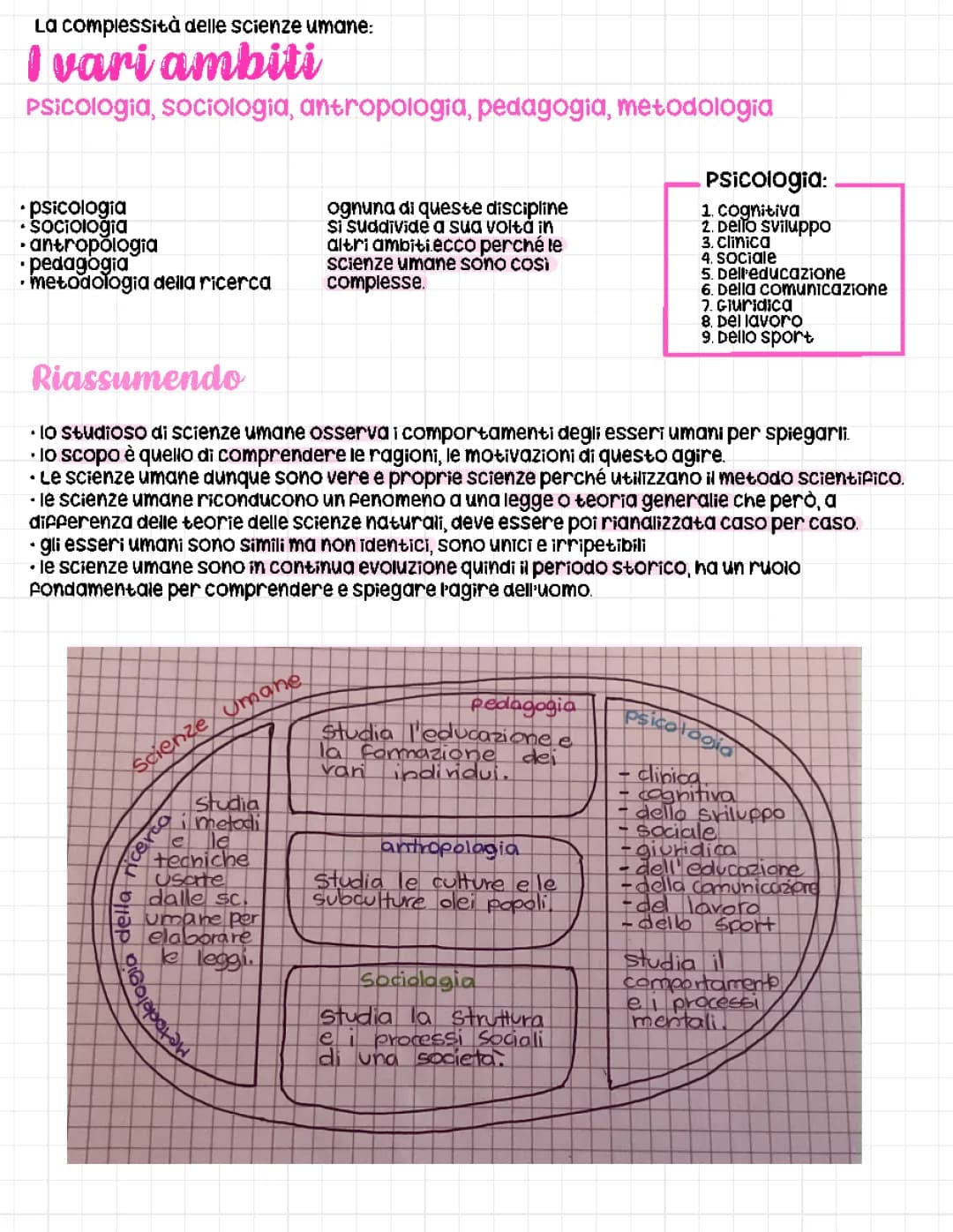 Teoria della Complessità di Morin: Riassunto e Principi
