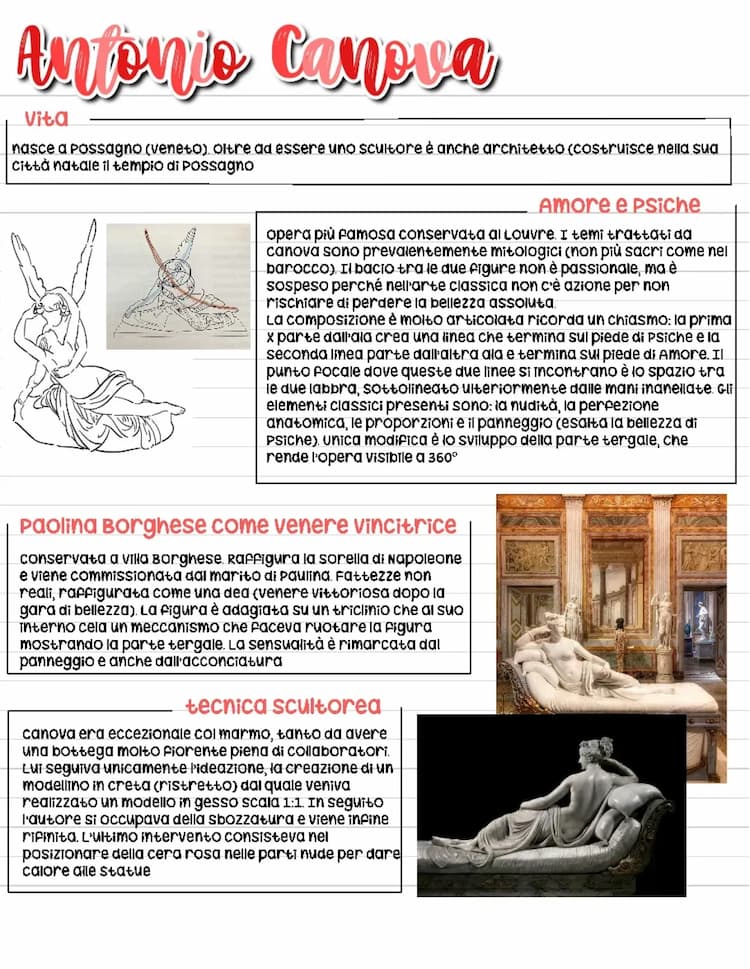 Know Antonio Canova thumbnail