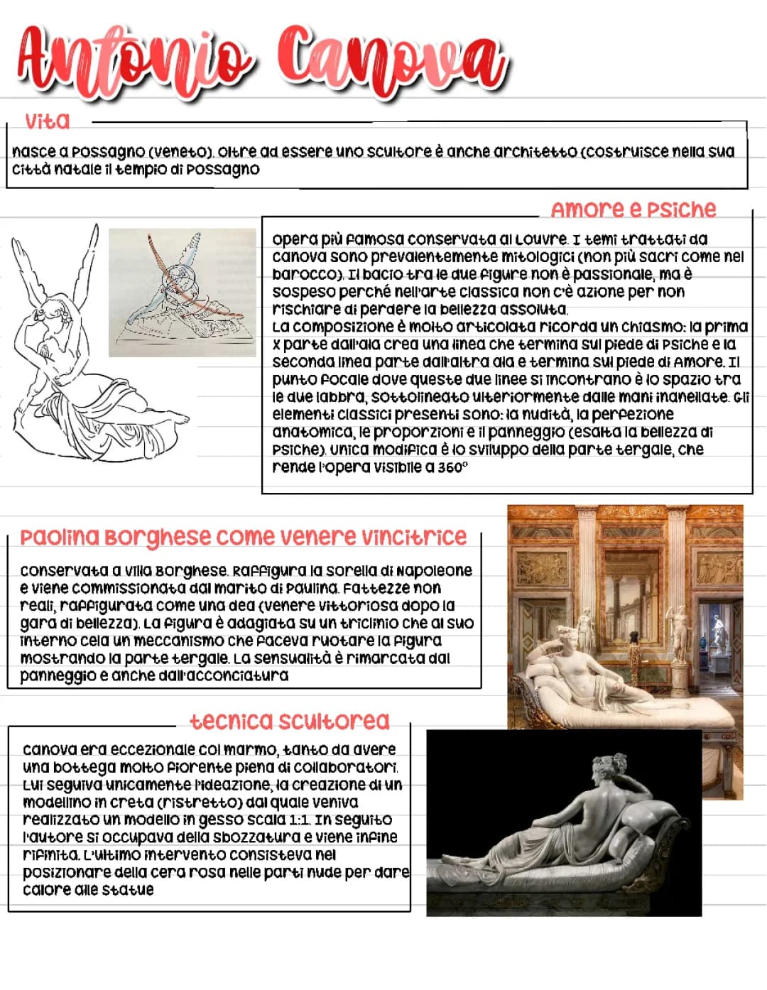 Antonio Canova: Vita in Breve e Sculture Famosissime come Amore e Psiche