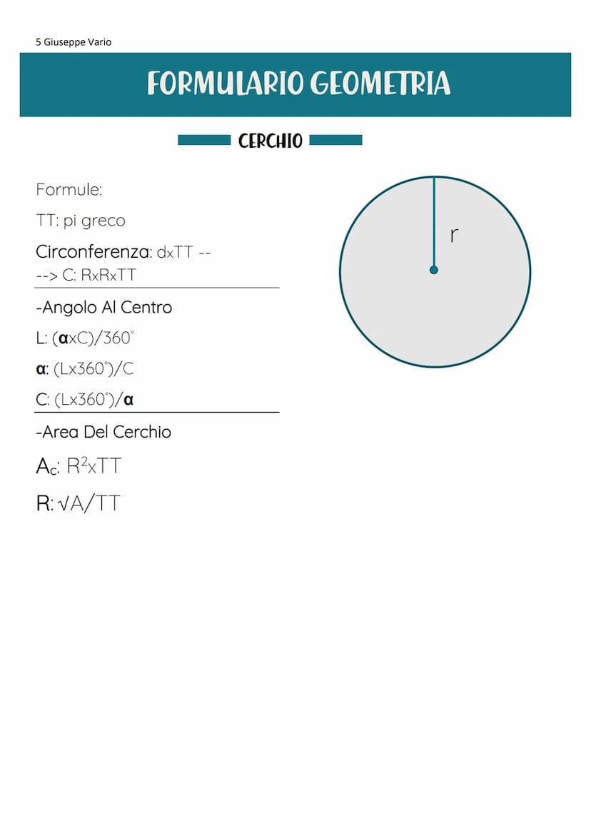 1 Giuseppe Vario
RETTANGOLO
FORMULARIO GEOMETRIA
Formule:
2p (perimetro): 2xb + 2xh
[base: p-2xh h: p-2xb]
Area: bxh [base: A/h, h: A/base]
