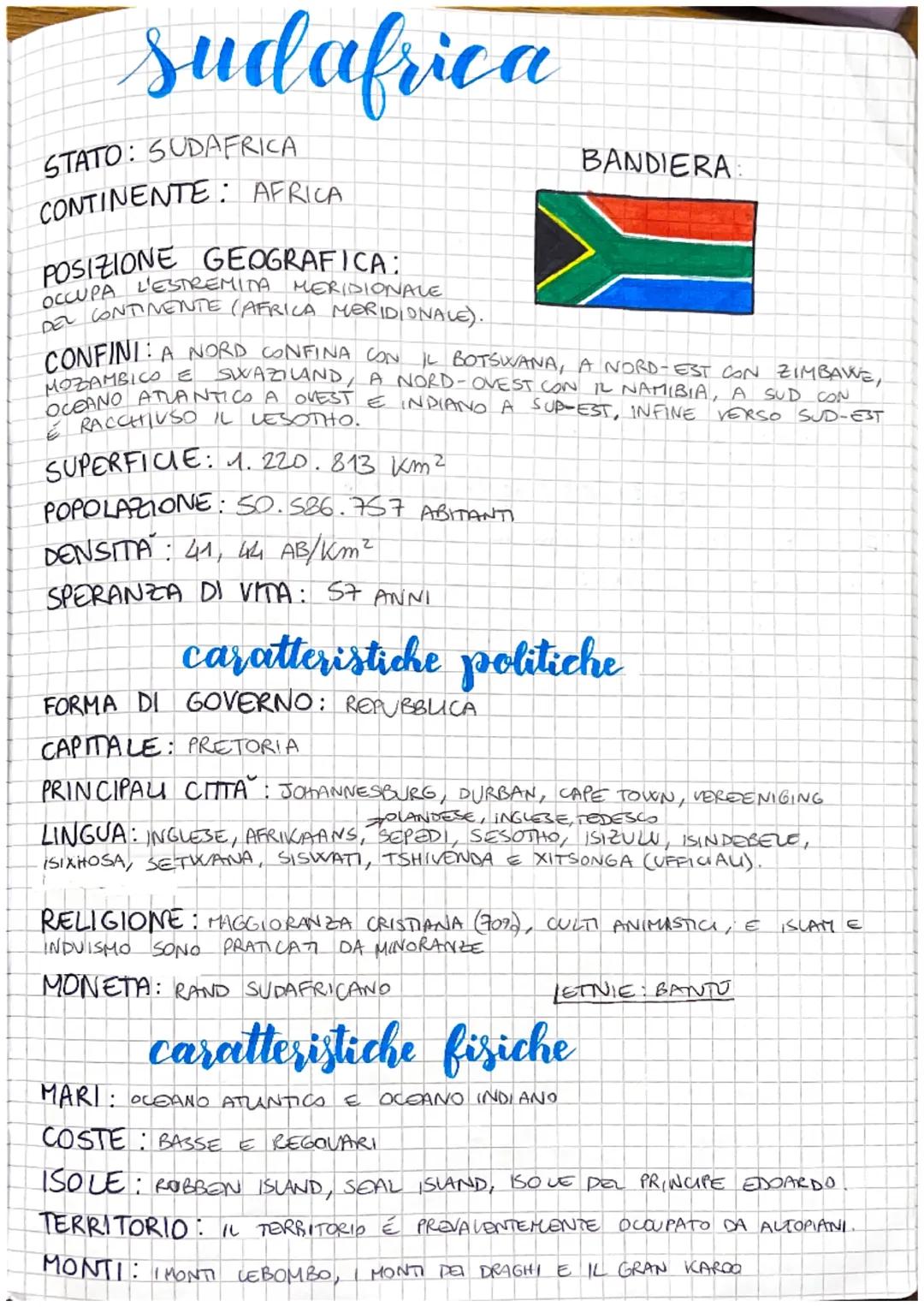# sudafrica

STATO: SUDAFRICA

CONTINENTE: AFRICA

POSIZIONE GEOGRAFICA:

OCCUPA L'ESTREMITA MERIDIONALE
DEL CONTINENTE (AFRICA MERIDIONALE)