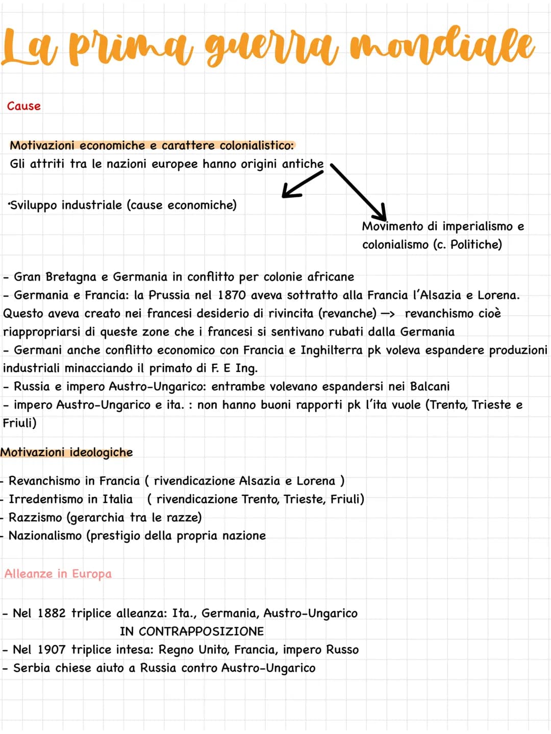 La prima guerra mondiale
Cause
-
-
Gran Bretagna e Germania in conflitto per colonie africane
Germania e Francia: la Prussia nel 1870 aveva 