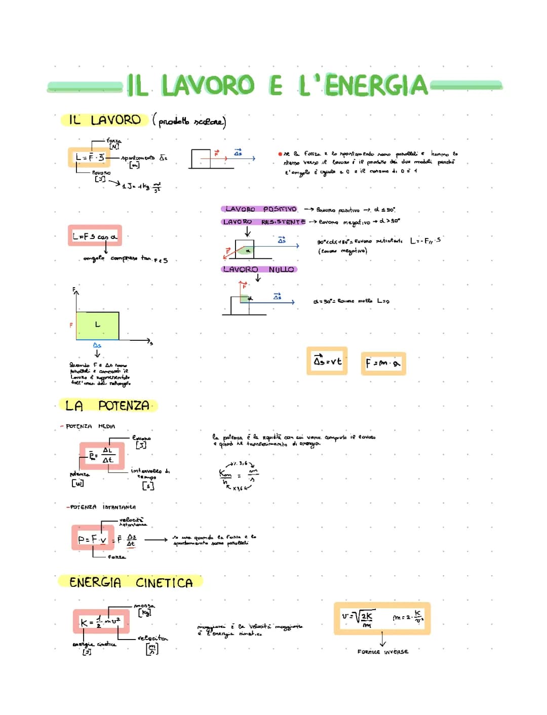 il lavoro e l’energia 