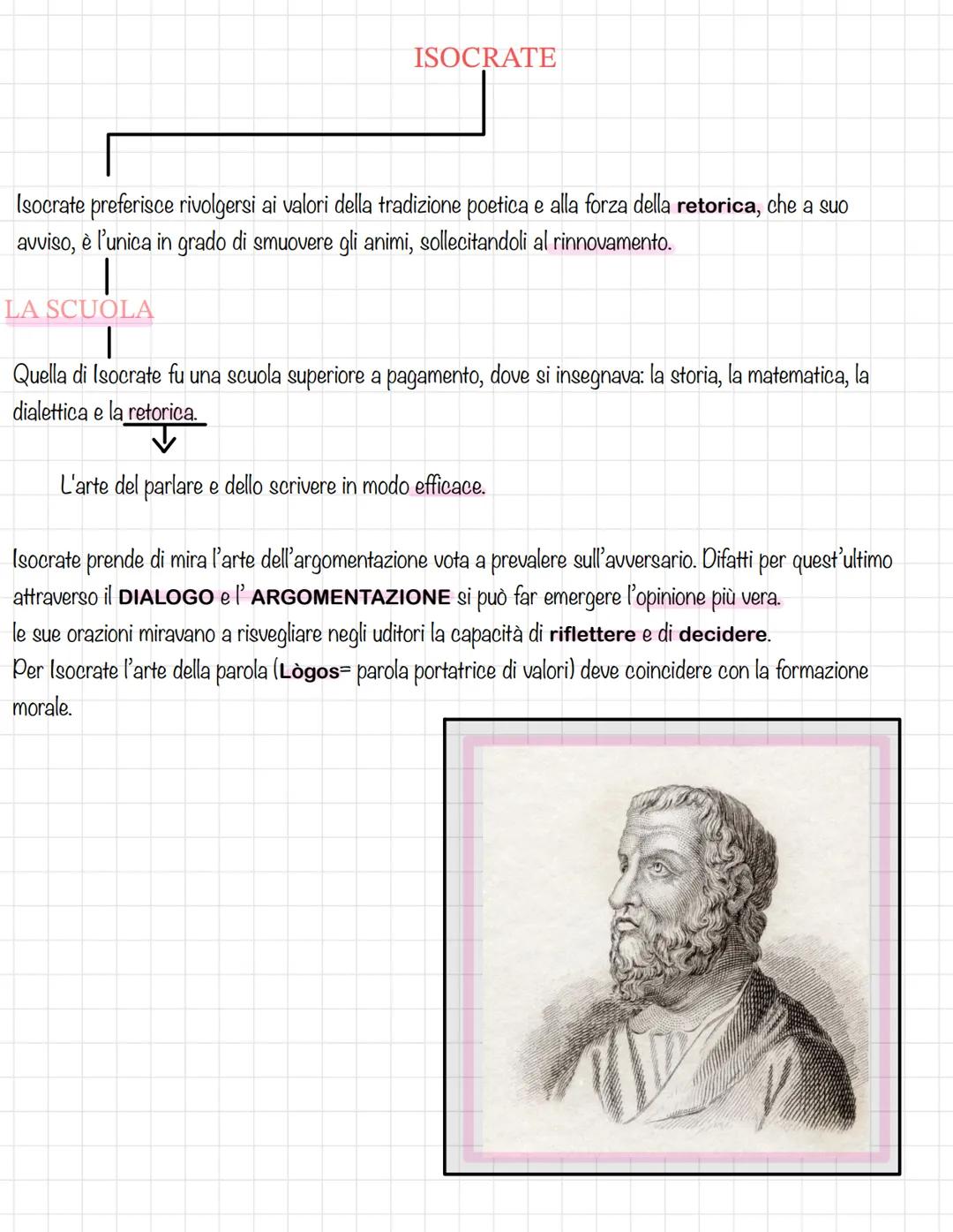 Il suo pensiero ha come
obiettivo la rinascita dello
stato.
PLATONE
TEORIA DELLE IDEE
Le cose di cui facciamo esperienza attraverso i sensi,
