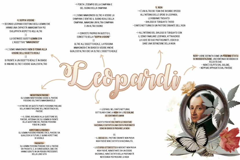 -> TRA I CONCETTI PRINCIPALI DELLA SUA
POETICA POSSIAMO INDIVIDUARE:
1. TEORIA DEL PIACERE
2. POETICA DEL VAGO
-> LA TEORIA DEL PIACERE È PR