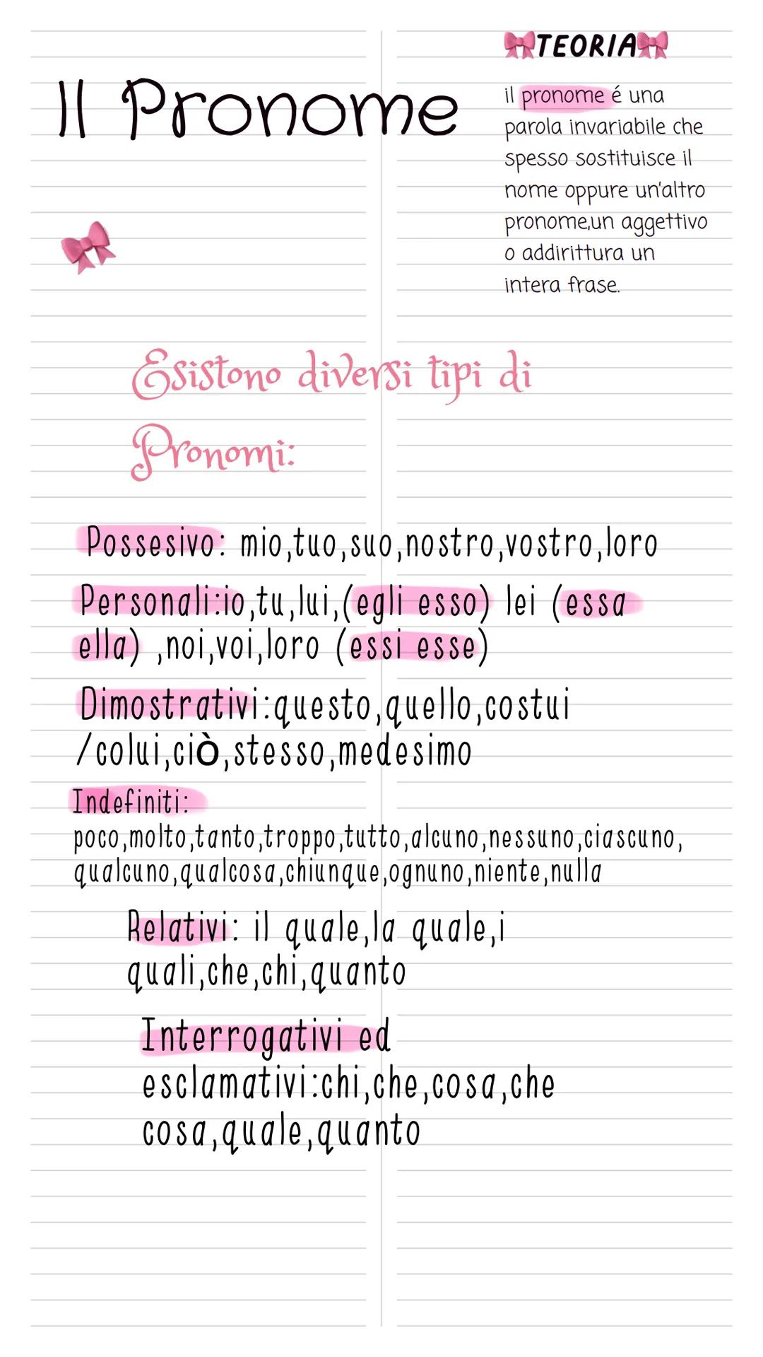 11 Pronome
TEORIA
il pronome é una
parola invariabile che
spesso sostituisce il
nome oppure un'altro
pronome,un aggettivo
o addirittura un
i