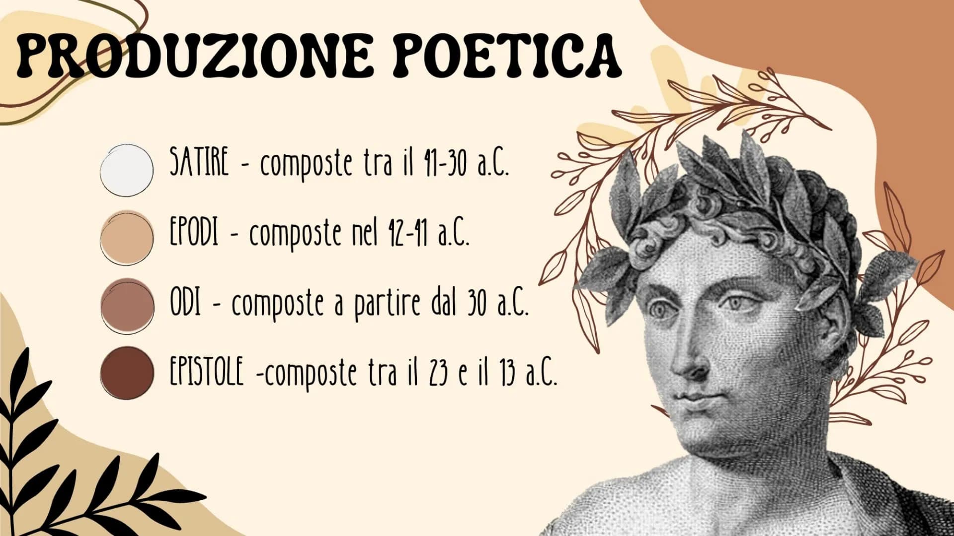 ORAZIO
BEATRICE FLAMMINI LA VITA
Nasce a Venosa l'8 dicembre del 65 a.C. da una famiglia di umili origini
● Si trasferisce a Roma con il pad