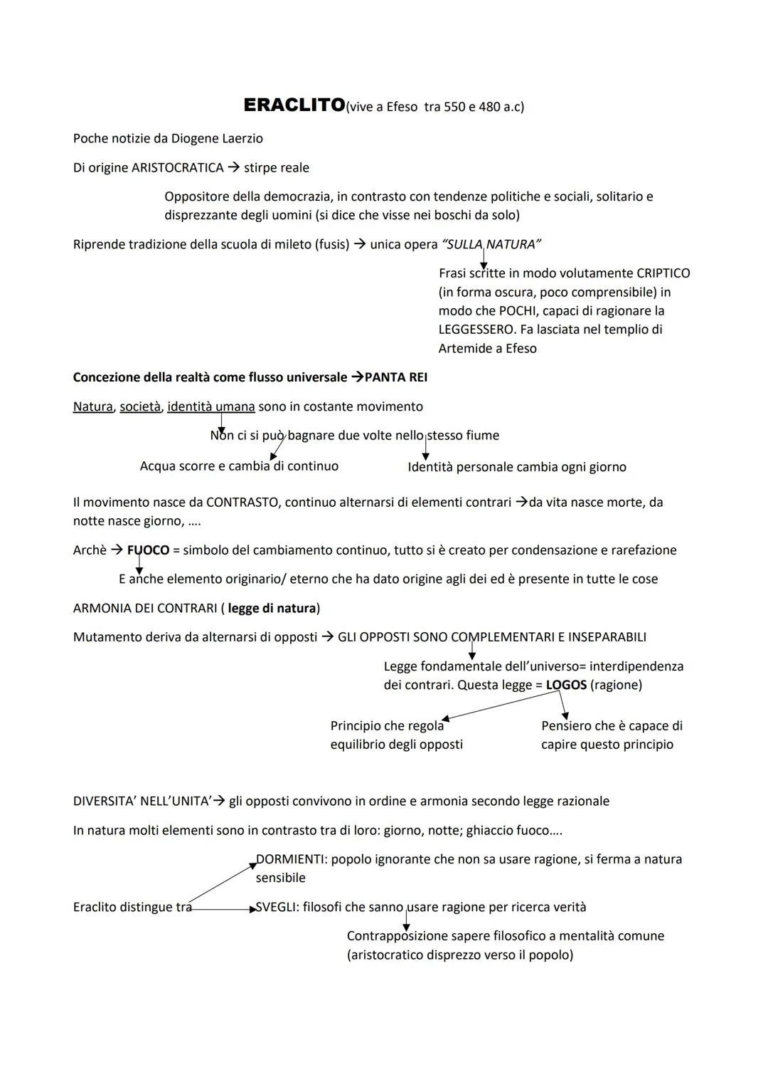LE ORIGINI DELLA FILO/SOFIA
Sapienza
Nasce in grecia nelle colonie dell'asia minore(colonia greca) ad es asmo, mileto....
Primi filosofi son