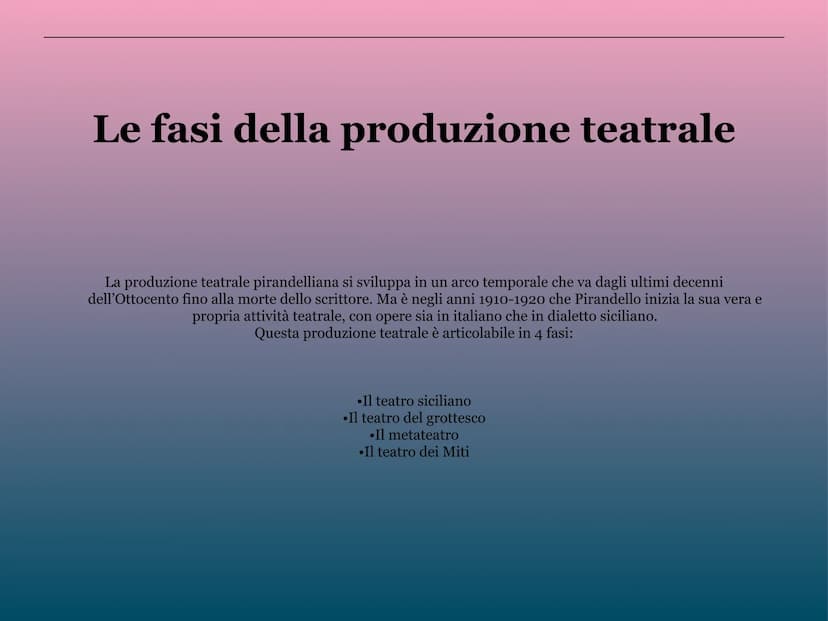 Il teatro di Pirandello
M Le fasi della produzione teatrale
La produzione teatrale pirandelliana si sviluppa in un arco temporale che va dag