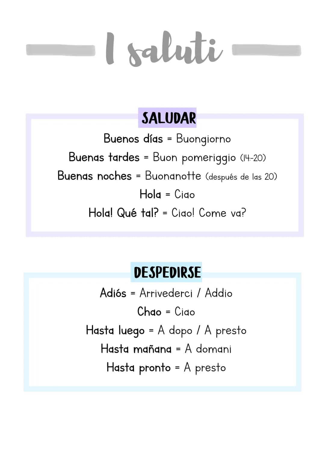 I saluti
SALUDAR
Buenos días = Buongiorno
Buenas tardes - Buon pomeriggio (14-20)
=
Buenas noches = Buonanotte (después de las 20)
Hola = Ci