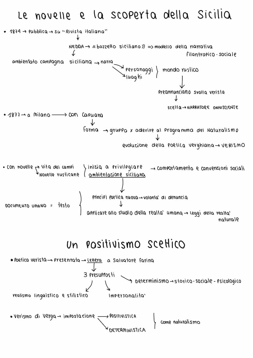IL NATURALISMO FRANCESE
corrente letteraria ultimi anni '800
AUTORE
Punto conclusivo- REALISMO → inaugurato
interesse →→→→x CLASSI POPOLA RI