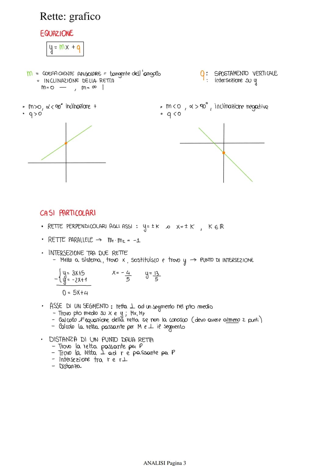 Parabola: grafico
EQUAZIONE e FORMA
y = ax²+bx+c
PUNTI FONDAMENTALI
INTERSEZIONE con l'asse x
INTERSEZIONE Con l'asse y
VERTICE
GRAFICO
.
V=