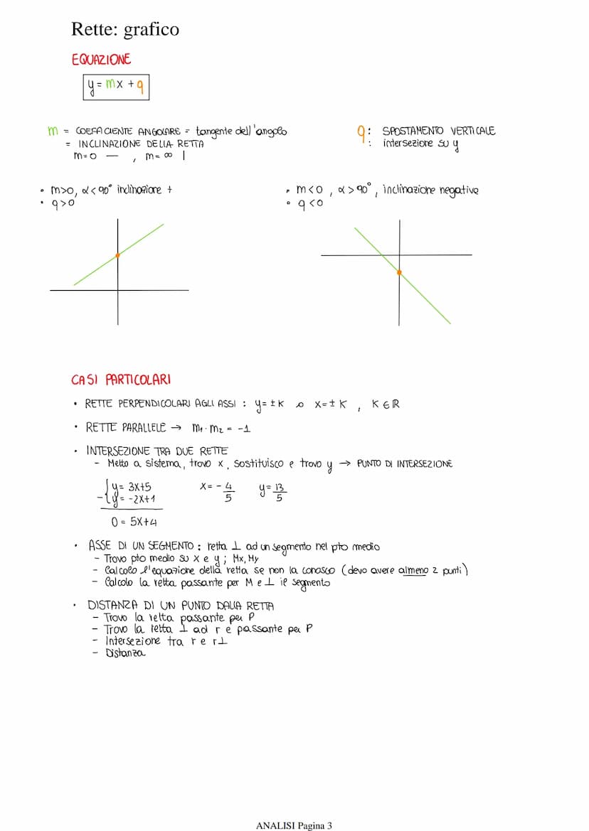 Parabola: grafico
EQUAZIONE e FORMA
y = ax²+bx+c
PUNTI FONDAMENTALI
INTERSEZIONE con l'asse x
INTERSEZIONE Con l'asse y
VERTICE
GRAFICO
.
V=