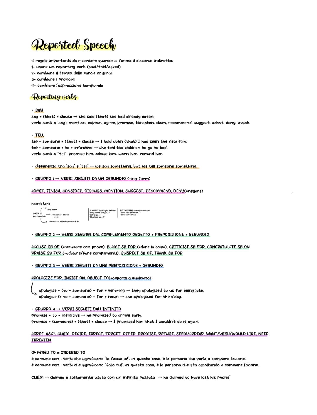 Reported speech