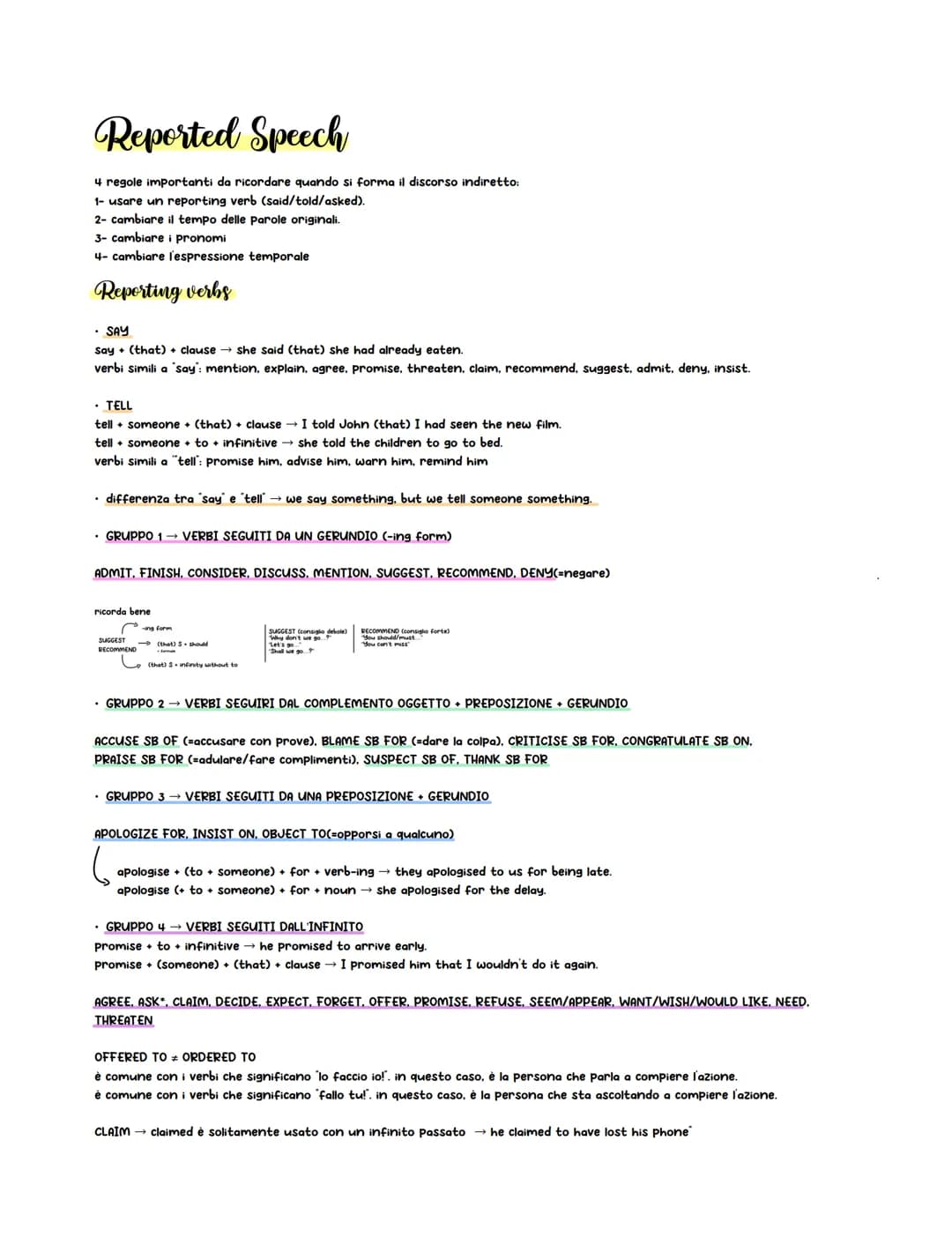 Reported Speech
4 regole importanti da ricordare quando si forma il discorso indiretto:
1- usare un reporting verb (said/told/asked).
2- cam