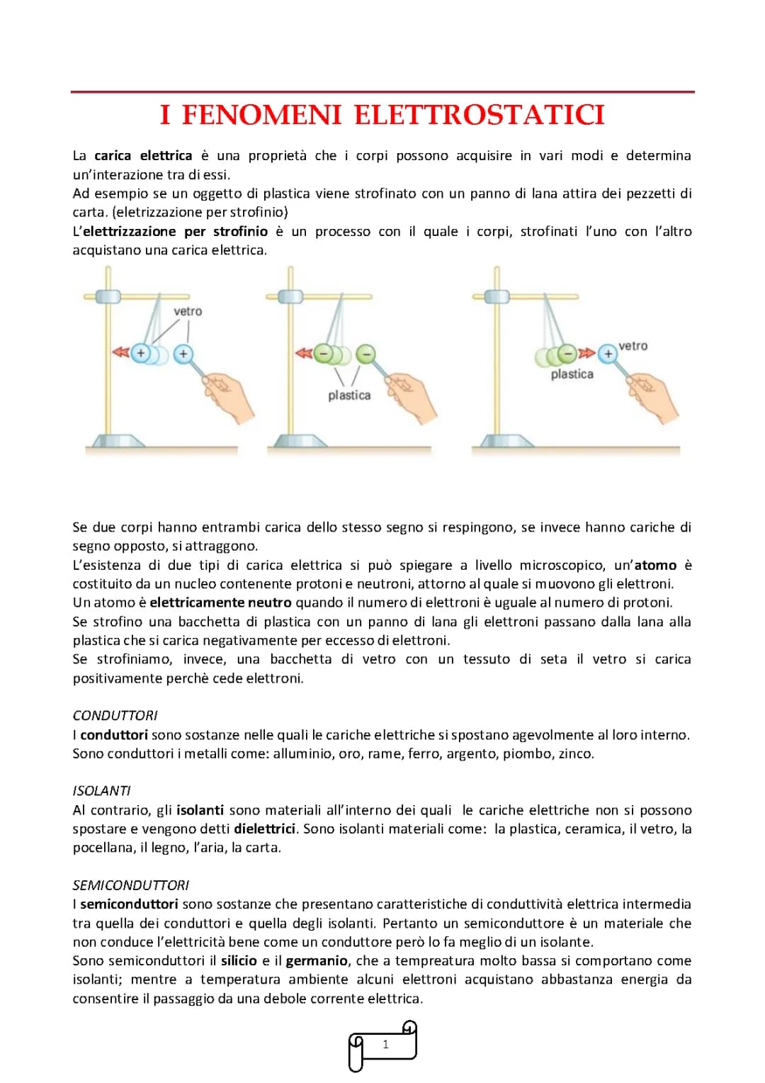 Scopri i Fenomeni Elettrostatici: Esempi e Come Funziona l'Elettroscopio