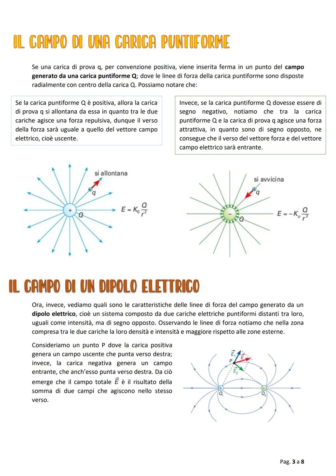 
<p>La carica elettrica è una proprietà che i corpi possono acquisire in vari modi e determina un'interazione tra di essi.</p>
<h2 id="esemp