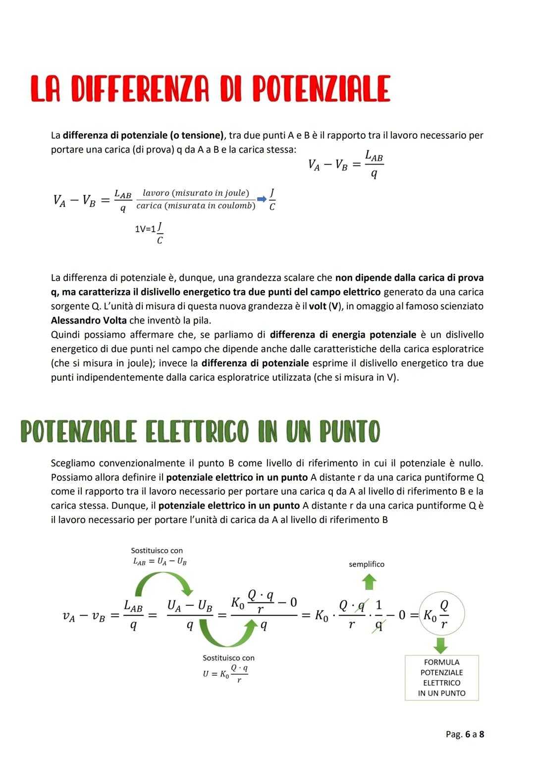 
<p>La carica elettrica è una proprietà che i corpi possono acquisire in vari modi e determina un'interazione tra di essi.</p>
<h2 id="esemp