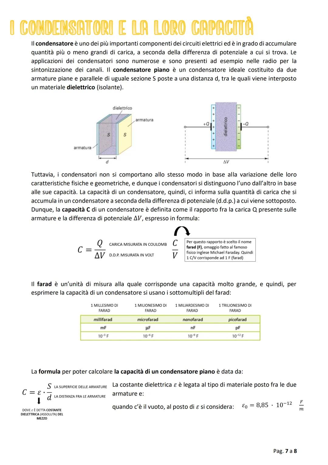 
<p>La carica elettrica è una proprietà che i corpi possono acquisire in vari modi e determina un'interazione tra di essi.</p>
<h2 id="esemp